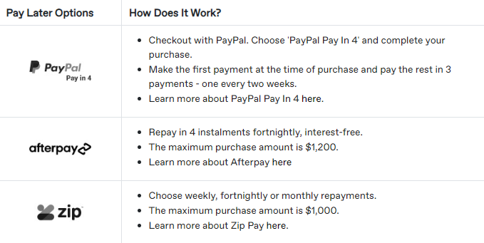 Pay Later Image.png